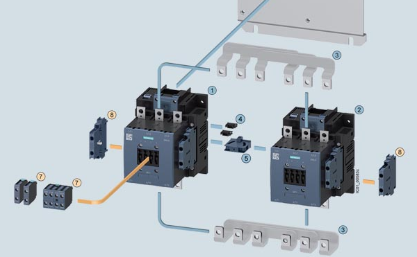 Các model Khối Công tắc tơ đảo chiều SIRIUS 3RT1 Max.250kW của Siemens | SIRIUS 3RT1 reversing contactor assemblies up to 250 kW