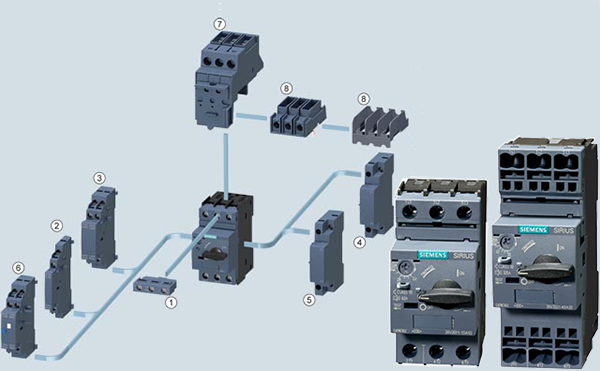 Các model MPCB Siemens SIRIUS 3RV2| SIRIUS 3RV2 motor starter protectors