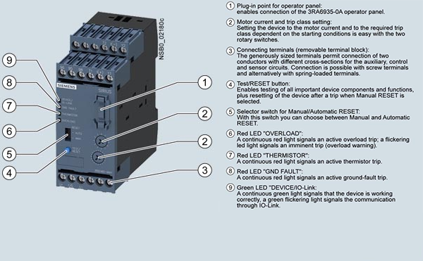 Các model Rờ le quá tải điện tử Siemens 3RB24 cho IO-Link dùng cho các ứng dụng tính năng cao
