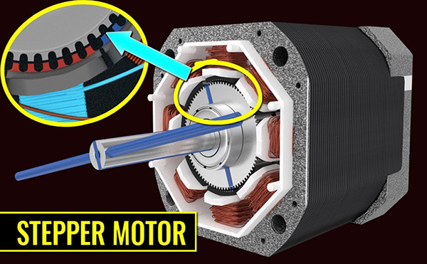Video rất hay về Động cơ bước Stepper Motor hoạt động như thế nào
