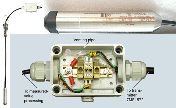 Tài liệu kỹ thuật của Cảm biến áp suất đo mức thủy tĩnh Siemens SITRANS LH100 Transmitter for hydrostatic level