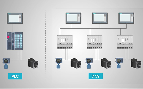 Video rất hay về sự khác nhau giữa PLC and DCS