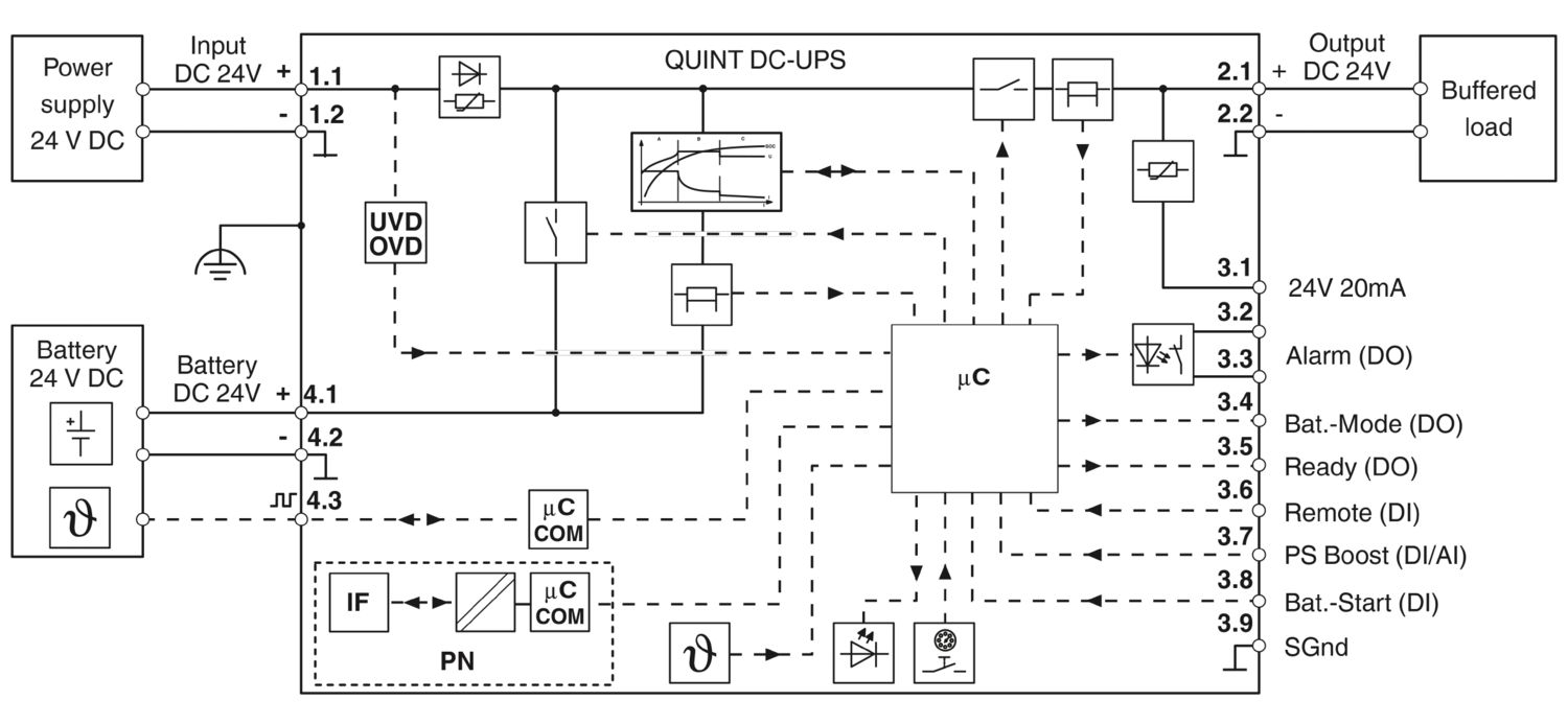 Sơ đồ UPS Phoenix Contact QUINT4 2906993
