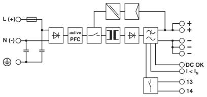 Bản vẽ Block diagram Bộ nguồn 12vDC 20A 1AC dòng QUINT POWER Phoenix Contact