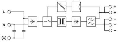 Bản vẽ Block diagram Bộ nguồn 12vDC 5A 1AC, dòng TRIO PEWER, hãng Phoenix Contact