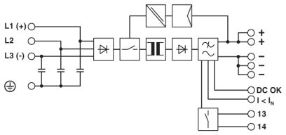 Block diagram Bộ nguồn 3AC-24vDC-20A Phoenix Contact - Power supply unit - QUINT-PS / 3AC / 24DC / 20 - 2866792