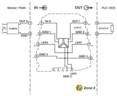 Block diagram Thiết bị điều hòa tín hiệu đo lường và điều khiển Signal-conditioner-MINI-MCR-SL-U-I-4-2813525