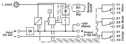 Block diagram Bộ nguồn lưu điện UPS DC 24vDC 10A -Phoenix Contact - Uninterruptible power supply - QUINT-DC-UPS/24DC/10 - 2866226