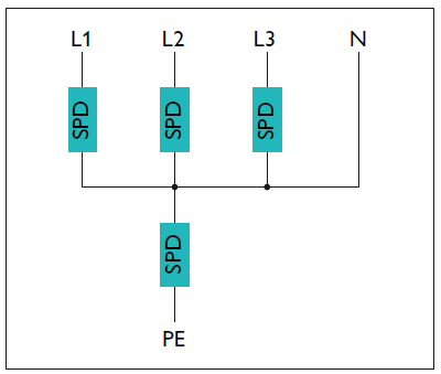 CT2 connection scheme or 3+1 circuit
