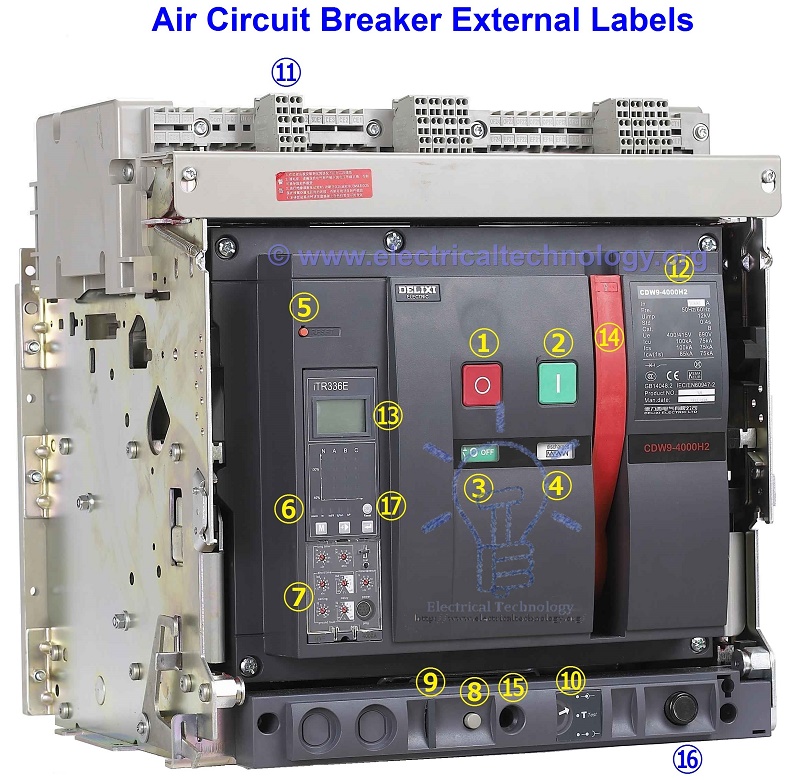 Cấu tạo của Máy cắt không khí Air Circuit Breaker ACB