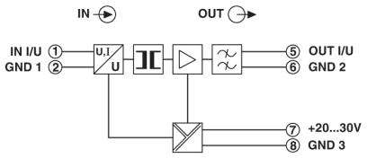 Thiết kế mạch Bộ khuếch đại cách li tín hiệu analog 4-20mA