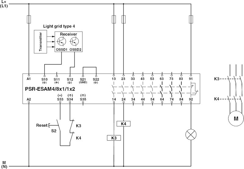 Circuit diagram Light grid monitoring Role bảo vệ - Phoenix Contact - Safety relays - PSR-SCP- 24UC/ESAM4/8X1/1X2 - 2963912