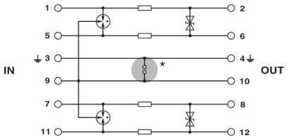 Circuit diagram Thành phần lug cắm của Thiết bị chống sét lan truyền đường tín hiệu analog - Phoenix Contact - Surge protection plug - PT 2X2-24DC-ST - 2838228