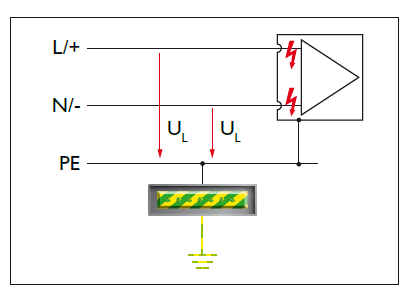 Common-mode voltage