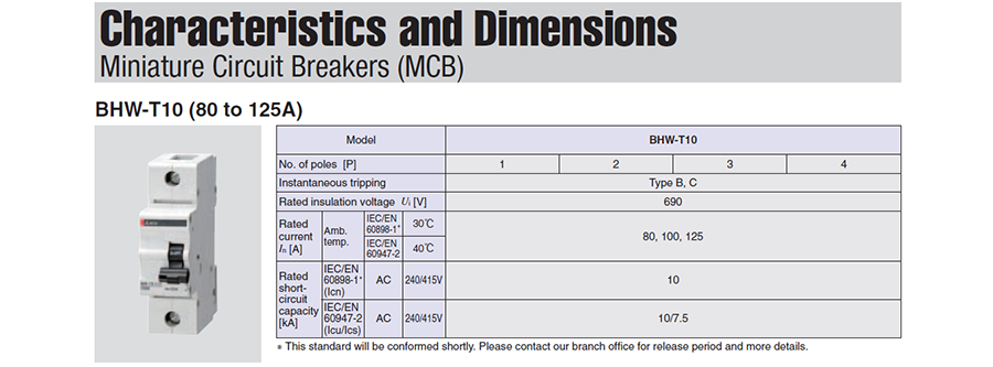 Đặc tính và kích thước của các MCB BHW-T10 1P có dòng từ 80 đến 125A