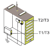 Trường hợp nên lắp đặt thiết bị chống sét lan truyền T1, T2 và T3