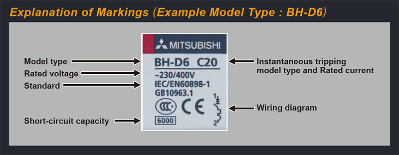 Giải thích mô tả CB tép MCB - Mitsubishi Electric  - BH-D6 1P 63A 6kA 230~240vAC Type C