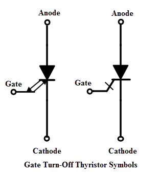 GTO (Gate Turn off Thyristor) là gì?