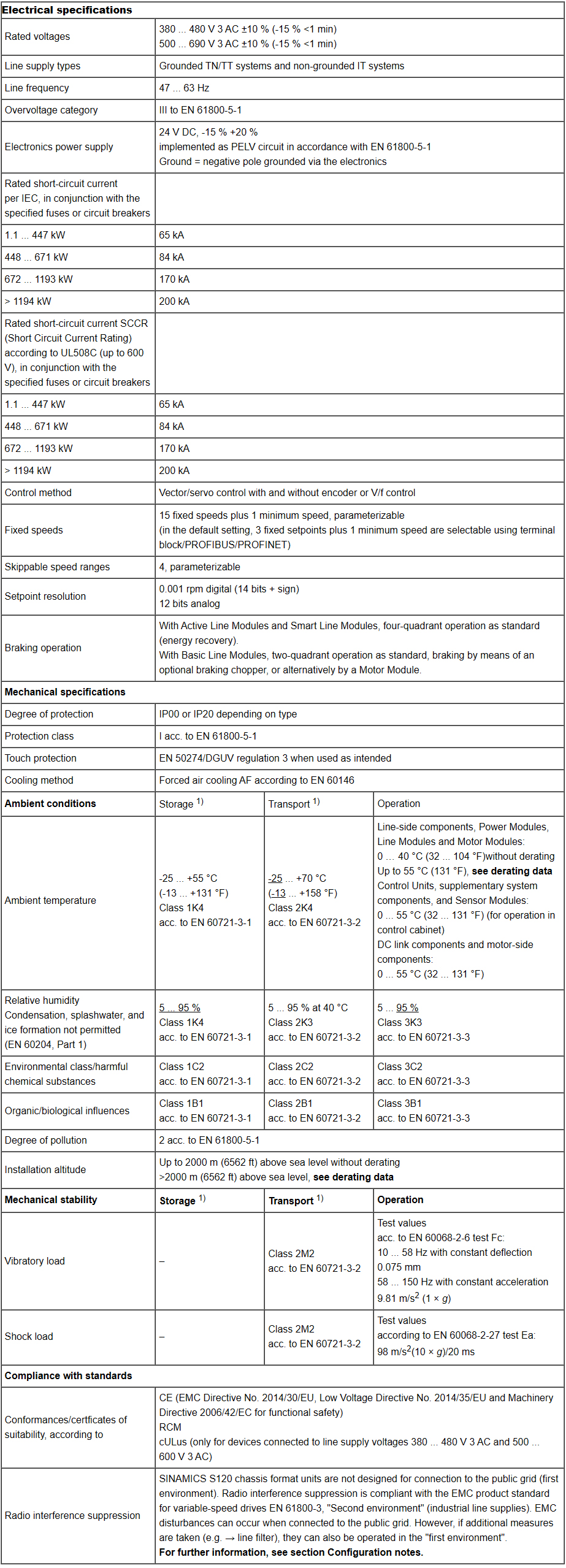 General-technical-specifications-SINAMICS-S120