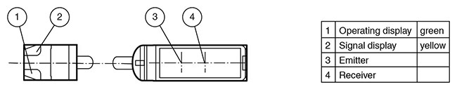 Pepperl Fuchs OBT30-R2-E2-P Assembly