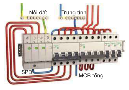 Hướng dẫn cách lắp đặt thiết bị chống sét lan truyền cho mạng đường nguồn điện 3 pha