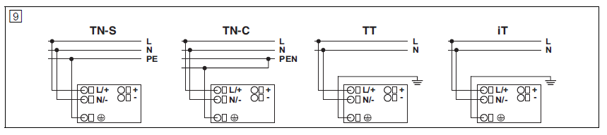 Hướng dẫn lắp đặt Bộ nguồn 48vDC 5A (1AC) - Phoenix Contact - Power supply unit - TRIO-PS-2G/1AC/48DC/5 - 2903159