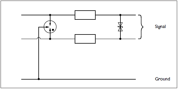 Basic circuit for insulated signal circuits