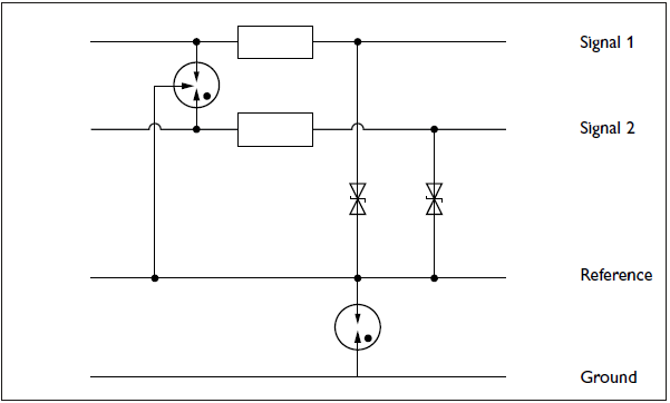 Basic circuit for applications with common reference potential, indirectly grounded Signal 1