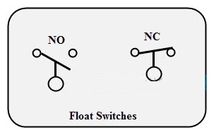 Nút nhấn Foat switches