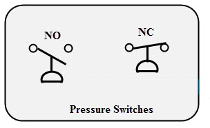 Nut nhấn Pressure switches là gì