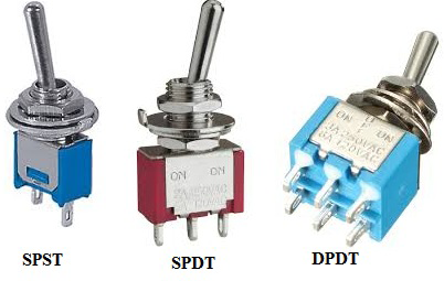 Nút nhấn Toggle switches
