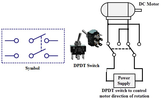 Nút nhấn dạng DPDT Switches