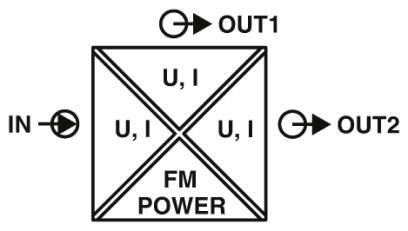 Pictogram Bộ thiết bị chia tín hiệu điều khiển, đo lường - Phoenix Contact - Signal duplicator - MINI MCR-2-UNI-UI-2UI-C - 2905025