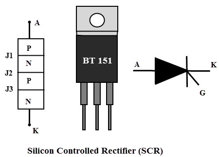 Silicon Controlled Rectifier (SCR) là gì?