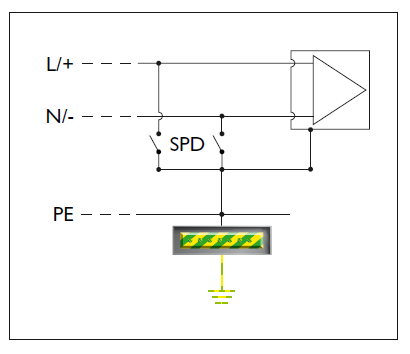 SPD between active conductors and the protective conductor