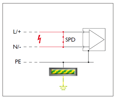 SPD between the active conductors in the case of normal-mode voltage