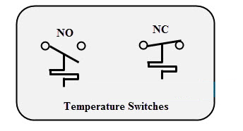 Temperature Switches