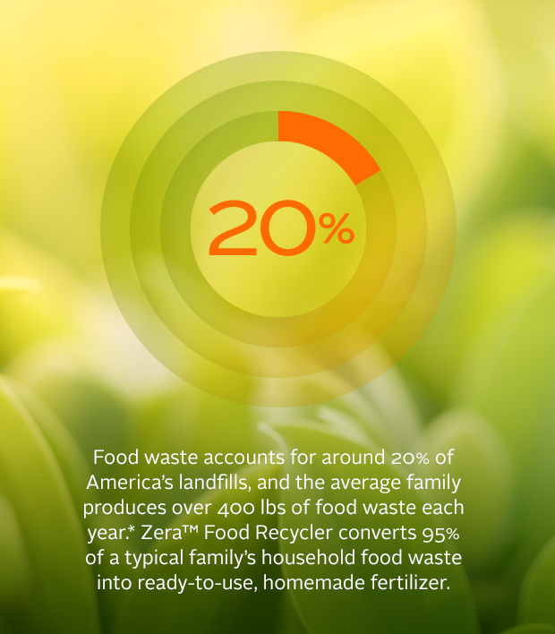 Thế giới sẽ sạch đẹp hơn với Thùng rác thông minh Zera Food Recycler