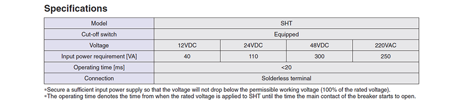 Thông số kỹ thuật của phụ kiện rời model SHT của MCB BHW-T10 1P+N có dòng từ 0.5 đến 63A