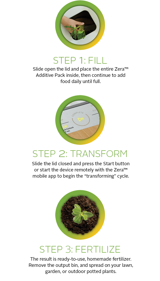 Hãy xem cách Thùng rác thông minh Zera Food Recyler hoạt động thế nào